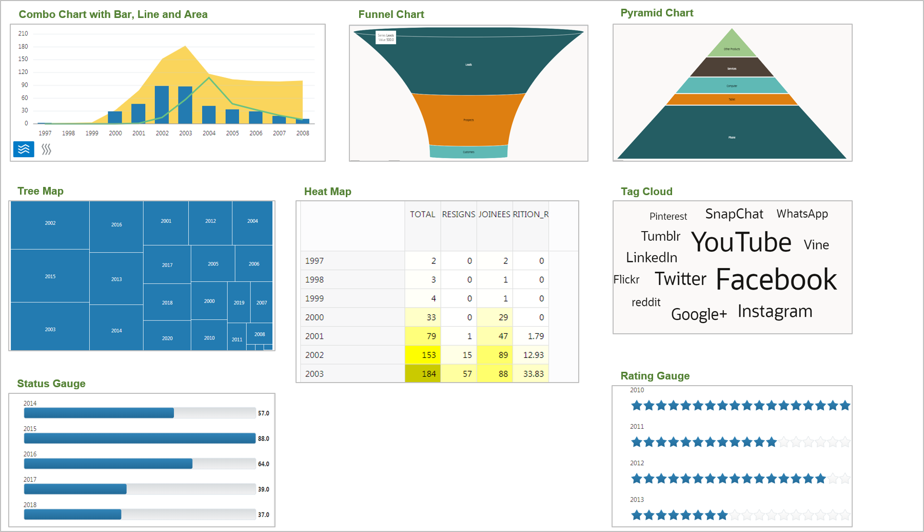 eworksheets-analytics-screens