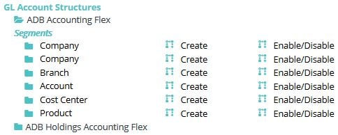 What Is Chart Of Accounts In Oracle Apps