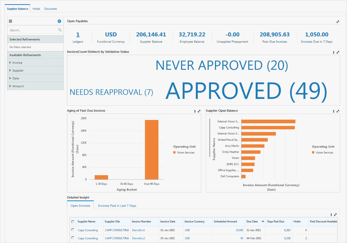 project-management-tool-triniti