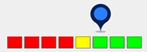 Error Fixing for Work Order imports score